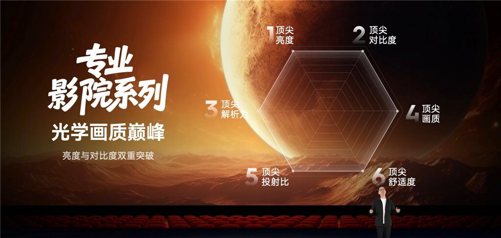 当贝S7 Ultra Pro亮相：液冷散热+大师镜头，全新4K杜比投影仪