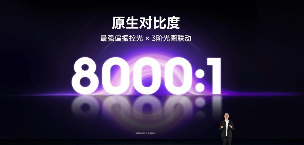 当贝S7 Ultra Pro亮相：液冷散热+大师镜头，全新4K杜比投影仪