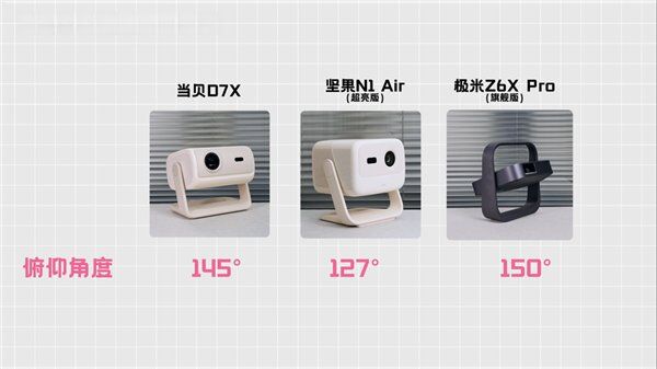 当贝D7X、坚果N1 Air、极米Z6X Pro，2025双十一性价比投影怎么选