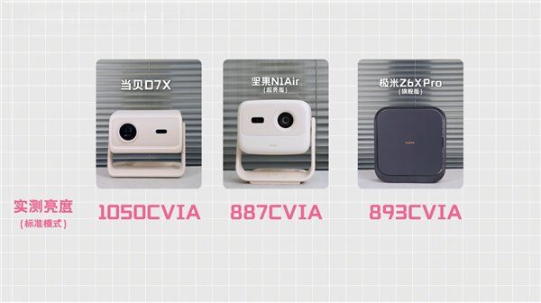 当贝D7X、坚果N1 Air、极米Z6X Pro，2025双十一性价比投影怎么选