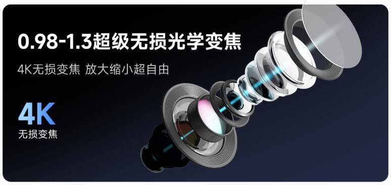 当贝D7X Pro和坚果N1S 4K有什么区别？差距在哪儿？