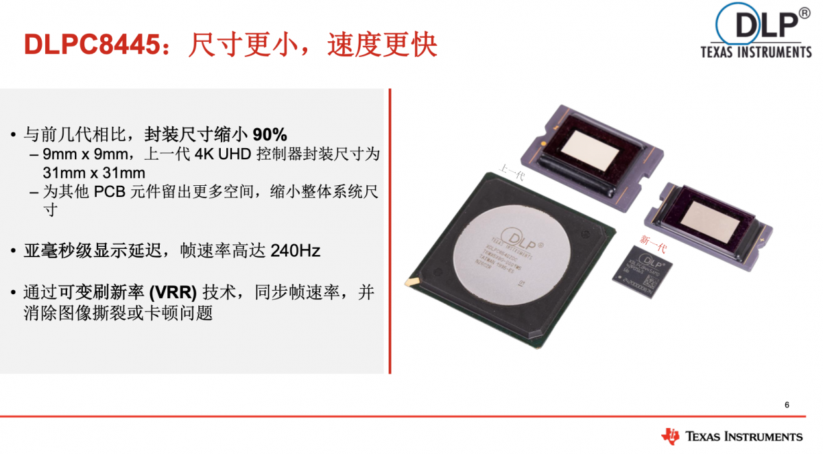 投影仪DLPC8445是什么？揭秘投影仪游戏体验革命的核心技术