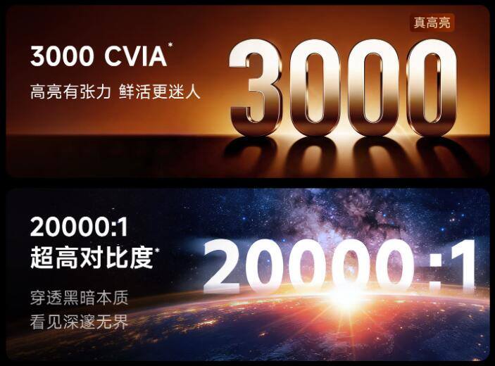 双十一游戏投影仪怎么选，告别延迟撕裂，推荐当贝X7 Max