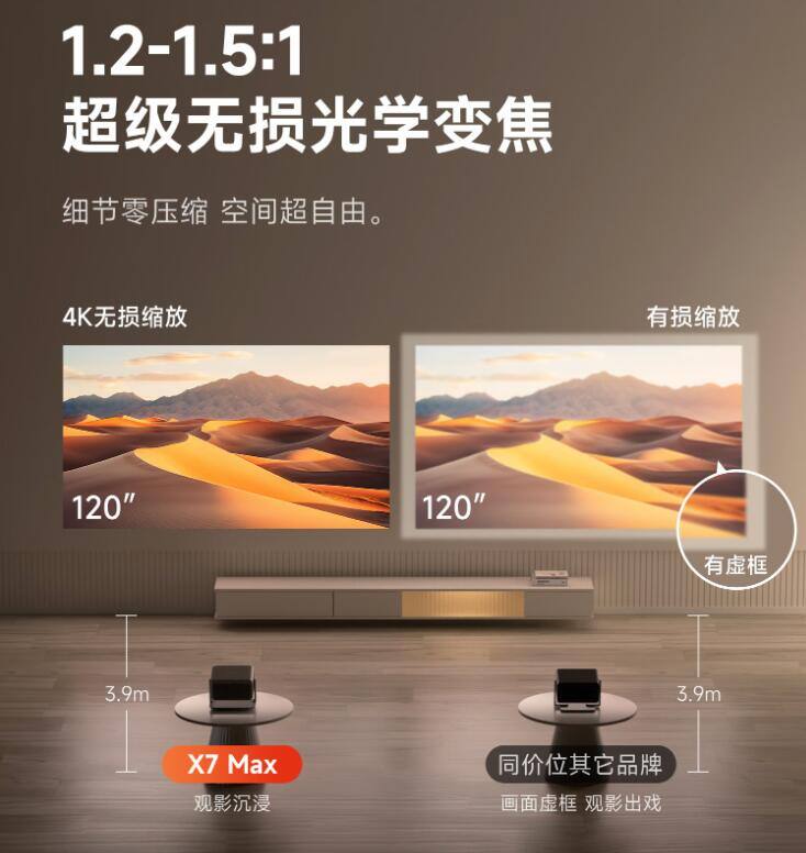 2025双十一7000元档4K投影仪怎么选：当贝X7 Max对比坚果N5 Pro