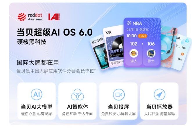 2025年当贝投影仪怎么选？一文看懂当贝S/D/X/F/S7系列投影仪