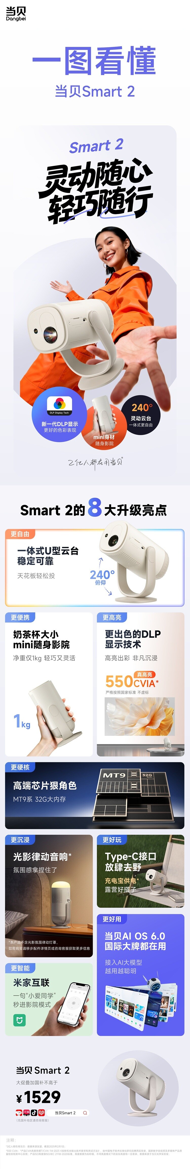 2025年当贝投影仪怎么选？一文看懂当贝S/D/X/F/S7系列投影仪