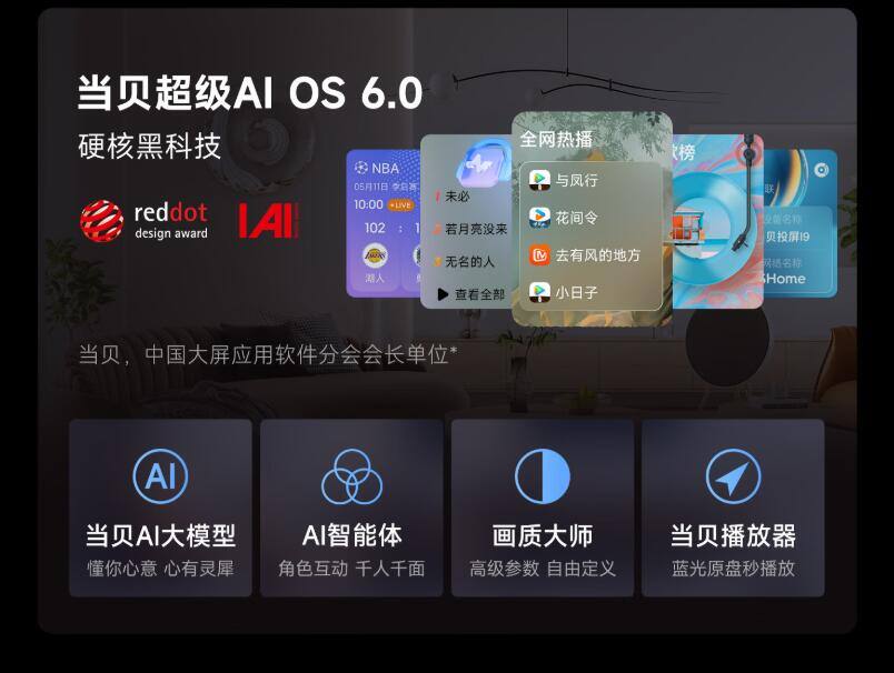 万元价位投影仪推荐，当贝S7 Ultra Pro对比坚果N5 Ultra
