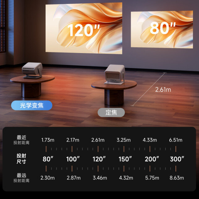当贝D7X Pro 4K三色激光投影仪测评：游戏党和画质党都能满意