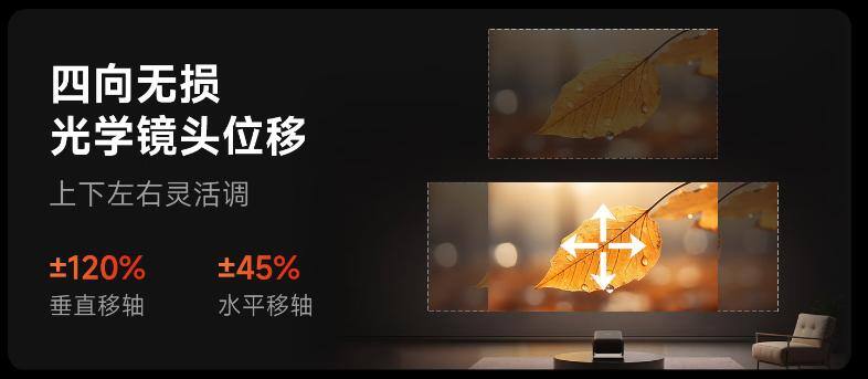 七千元投影仪选购指南：当贝X7 Max对比坚果N5 Pro怎么选？