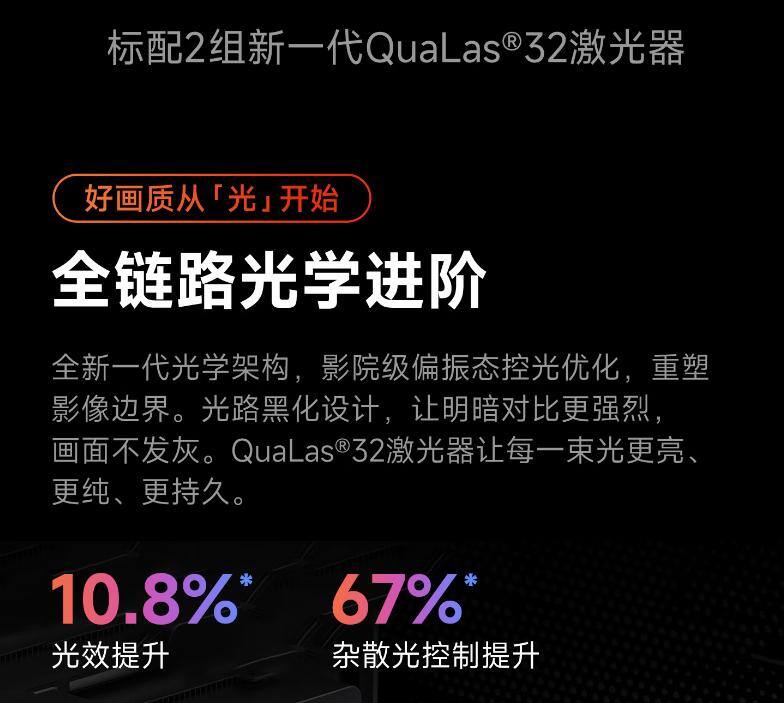 七千元投影仪选购指南：当贝X7 Max对比坚果N5 Pro怎么选？