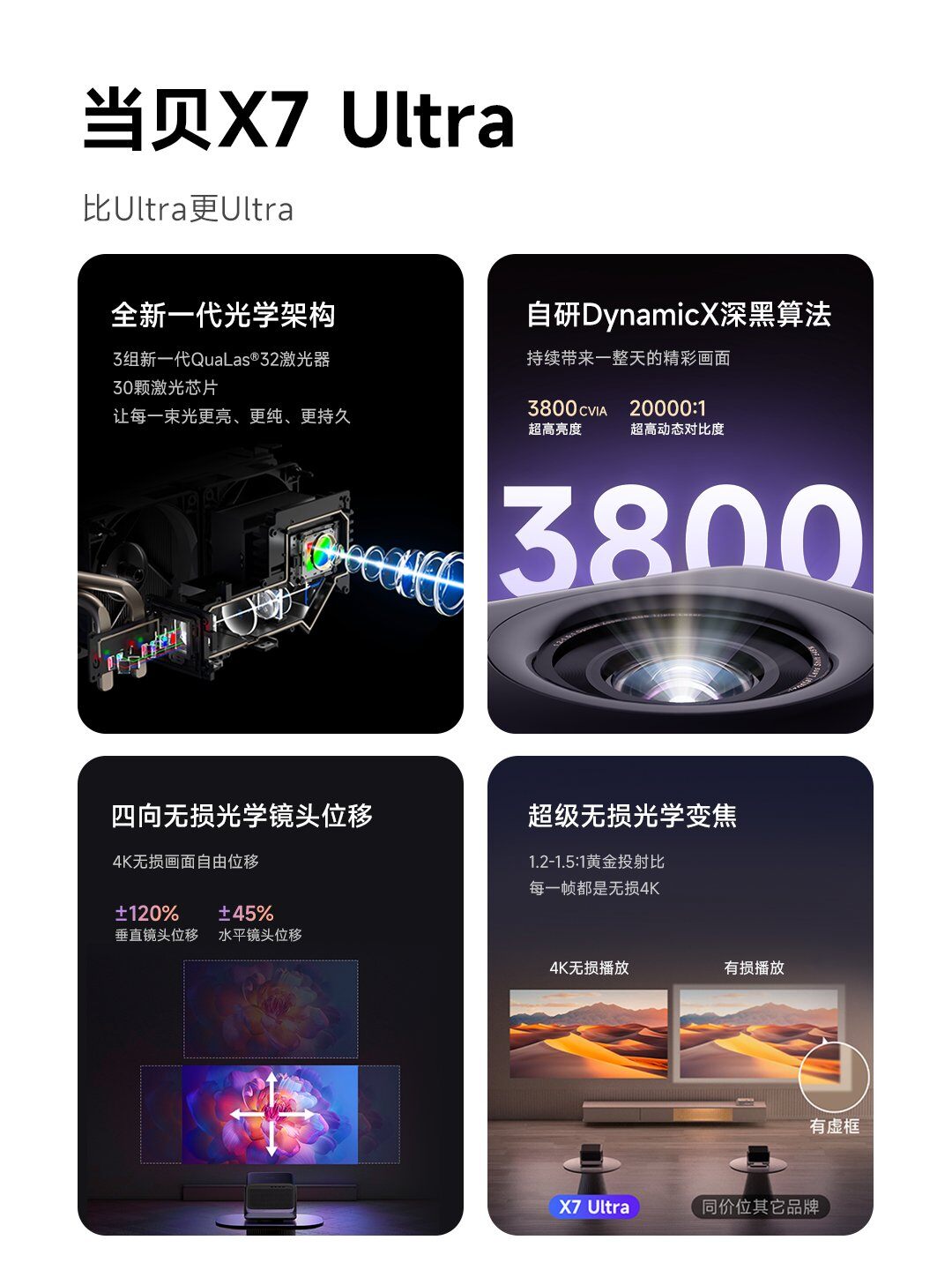 当贝投影接入米家生态，强强联手！当贝OS与米家生态全都要