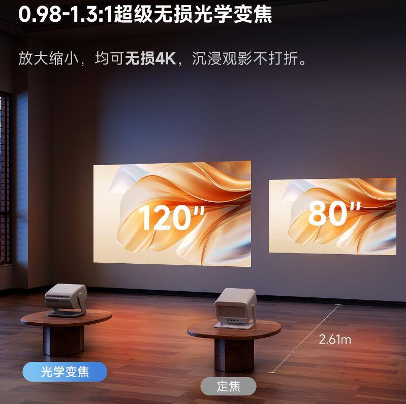 3000元档投影仪怎么选？当贝D7X Pro、坚果N1S、极米Z9X 4K对比