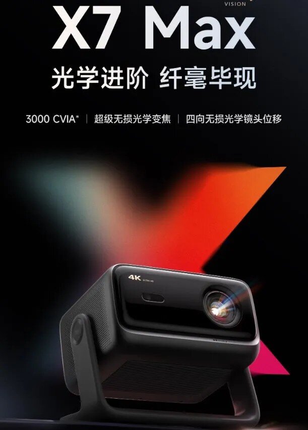 投影仪镜头位移是什么？看完这篇秒懂，告别画质损失~