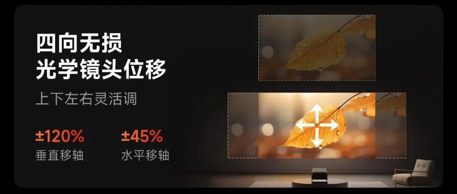 投影仪镜头位移是什么？看完这篇秒懂，告别画质损失~