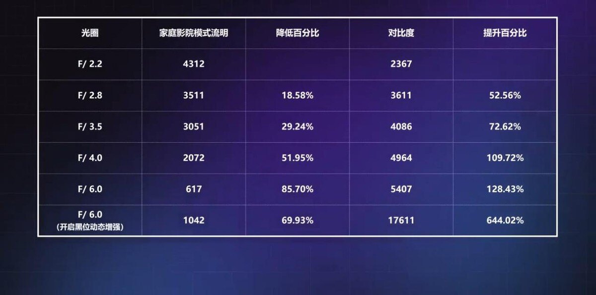 eb57e7dee47645f4ba60e1919b4dfac5~tplv-tt-origin-web:gif.jpeg?_iz=58558&from=article.pc_detail&lk3s=953192f4&x-expires=1763035090&x-signature=mgLCpSuip7U6ESIHloBtvIi2l6A%3D