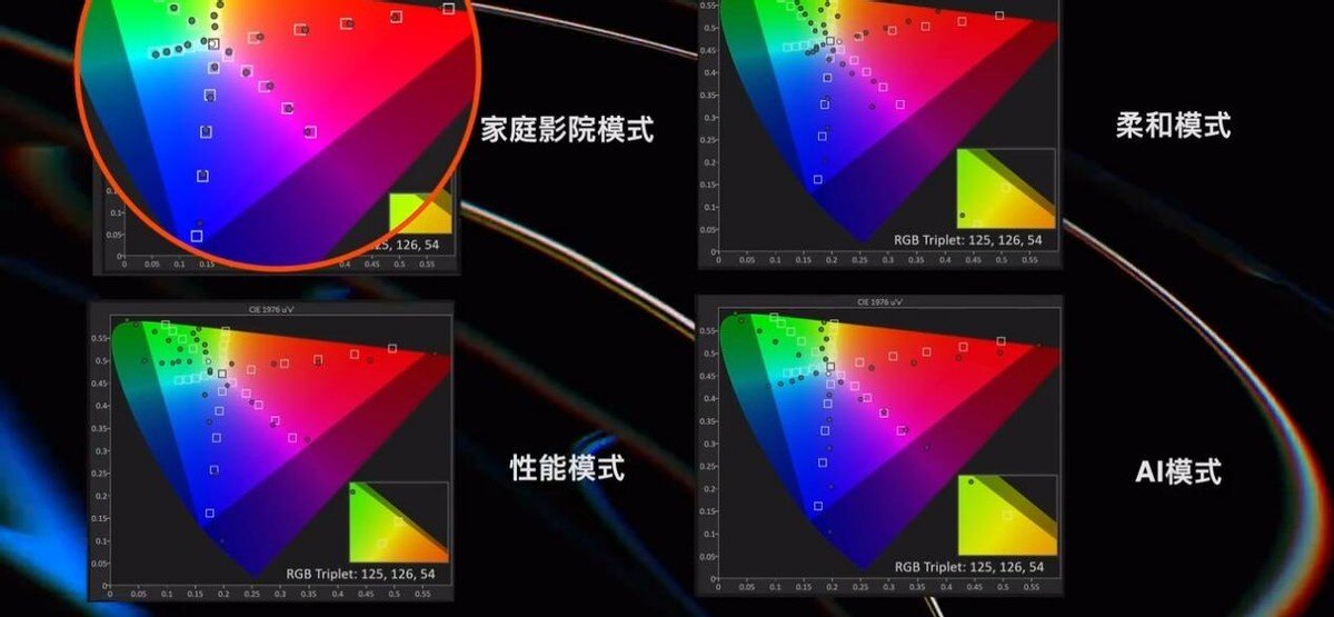 a5b62f1bf7534a11877a343e794cf8f7~tplv-tt-origin-web:gif.jpeg?_iz=58558&from=article.pc_detail&lk3s=953192f4&x-expires=1763035090&x-signature=wssd880TWs7Rh%2FtliucAyoNz0LI%3D