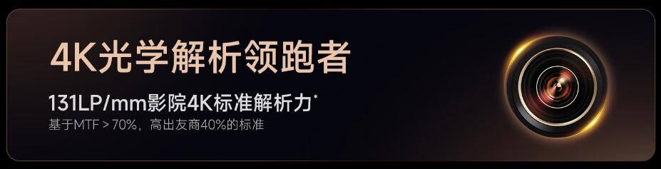 投影仪镜头LP/mm是什么意思？别只看4K，这个参数也很重要