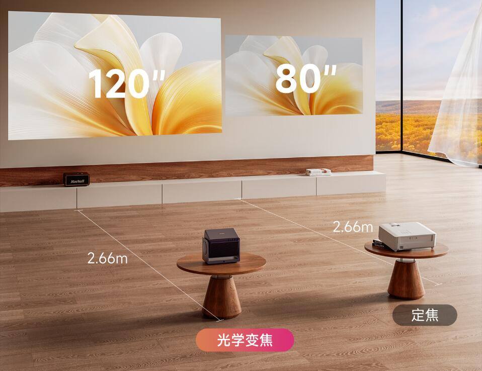 投影仪光学变焦是什么意思？对比数码变焦优缺点一文看懂