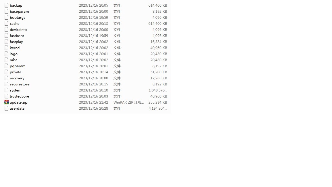 备份的文件情况
