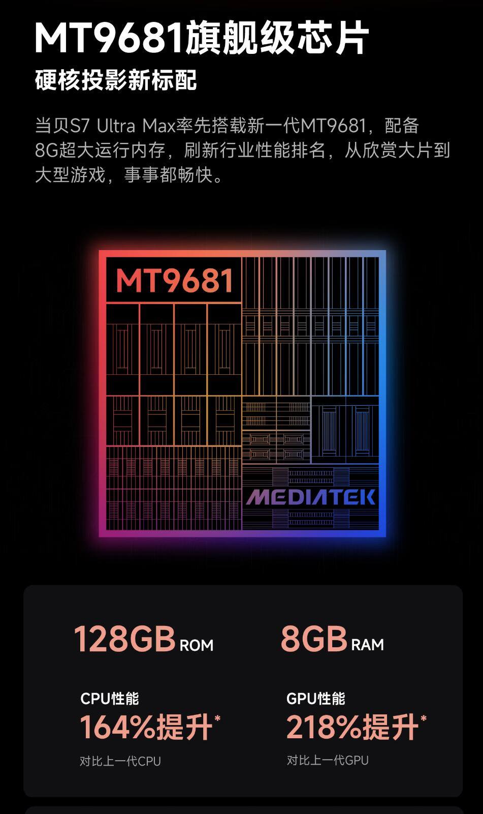 投影仪芯片MT9681和MT9679区别在哪？看完这篇再选新投影仪