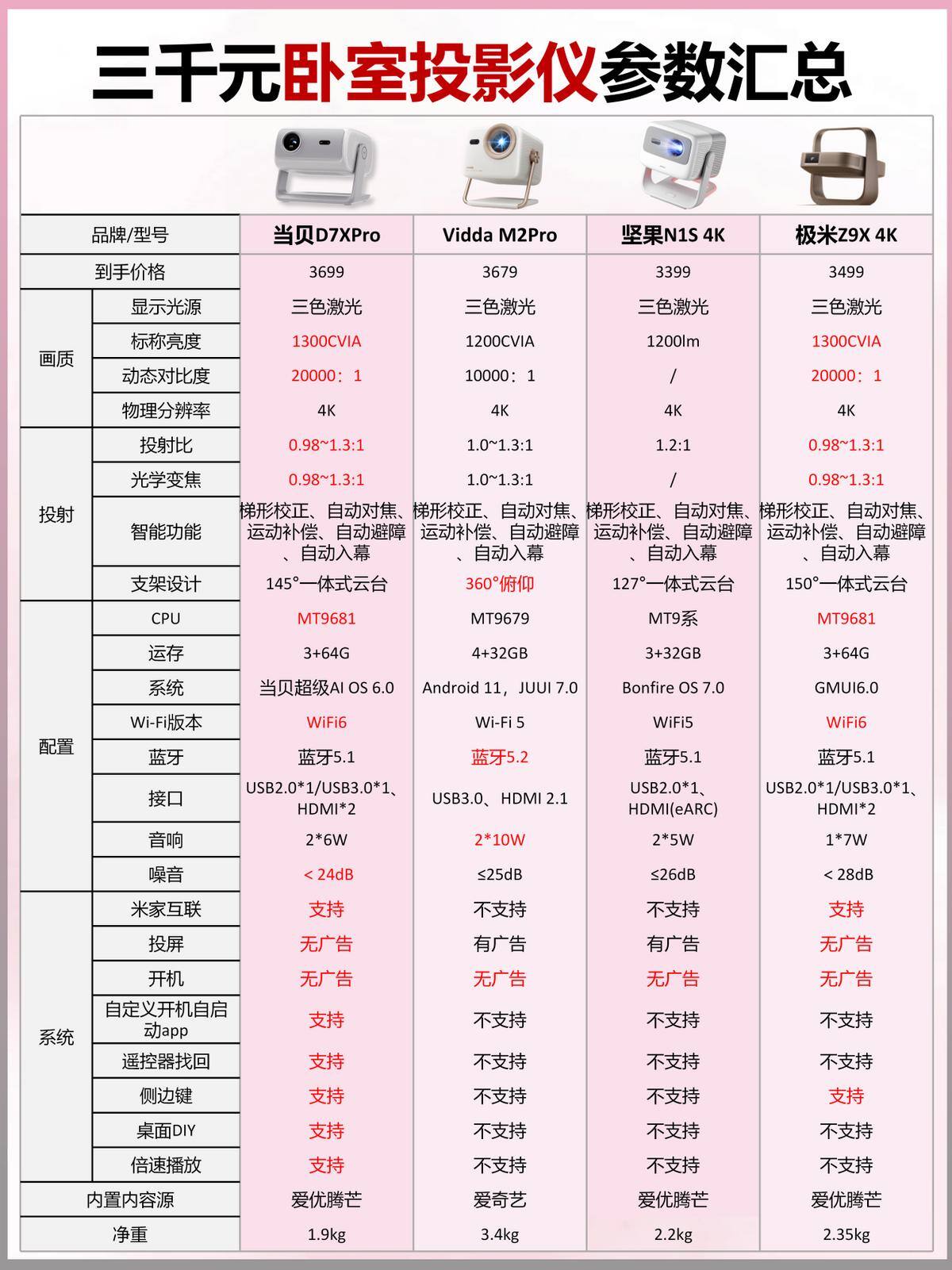 86d7df26b9f640b395c6d03125d73fa2~tplv-tt-origin-web:gif.jpeg?_iz=58558&from=article.pc_detail&lk3s=953192f4&x-expires=1765089926&x-signature=Qkaa4aaw6OScIJal9%2FlntUe4v%2F4%3D