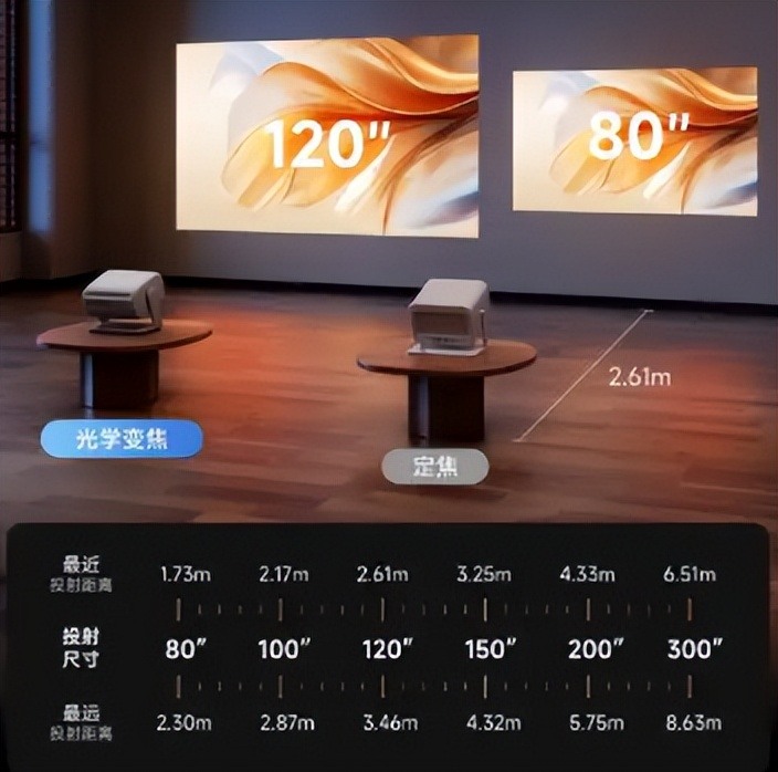 4769b22998ee42c3ad3e556a67aa805b~tplv-tt-origin-web:gif.jpeg?_iz=58558&from=article.pc_detail&lk3s=953192f4&x-expires=1765090274&x-signature=8TbNfRyTT340AucuBbrS%2B1LzXuE%3D