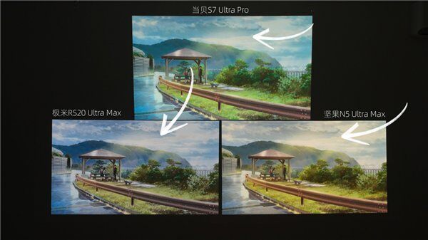 万元旗舰投影横评！当贝S7 Ultra Max打造高品质家庭影院