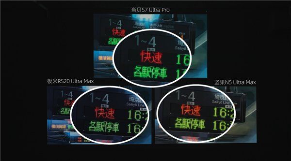 万元旗舰投影横评！当贝S7 Ultra Max打造高品质家庭影院