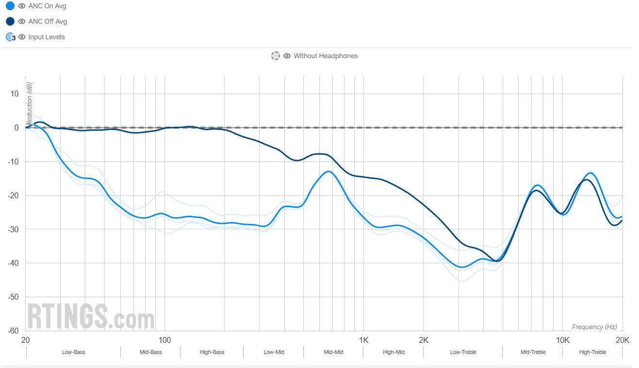 2026年入耳式降噪耳机推荐榜单：高性价比入耳降噪耳机优选