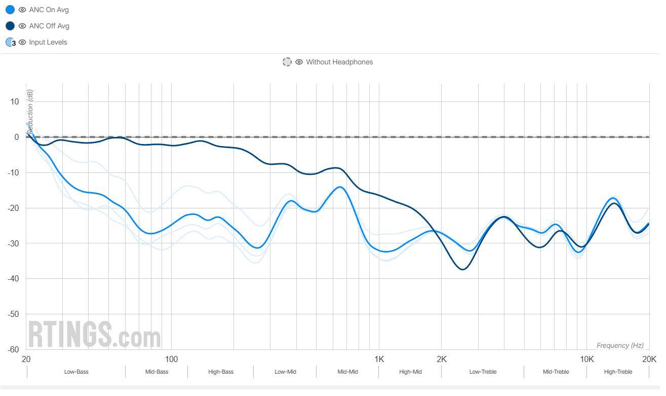2026年入耳式降噪耳机推荐榜单：高性价比入耳降噪耳机优选