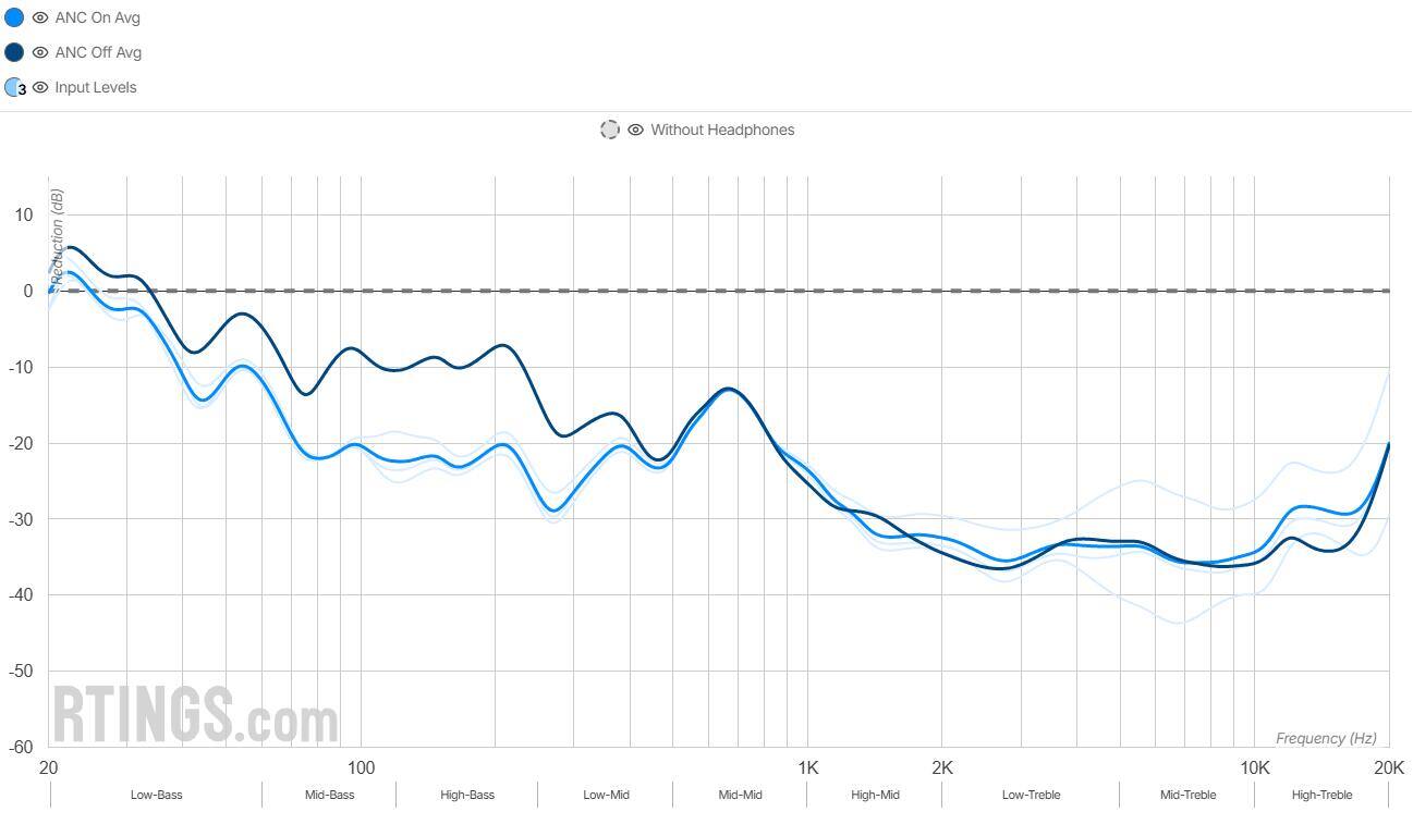 2026年入耳式降噪耳机推荐榜单：高性价比入耳降噪耳机优选