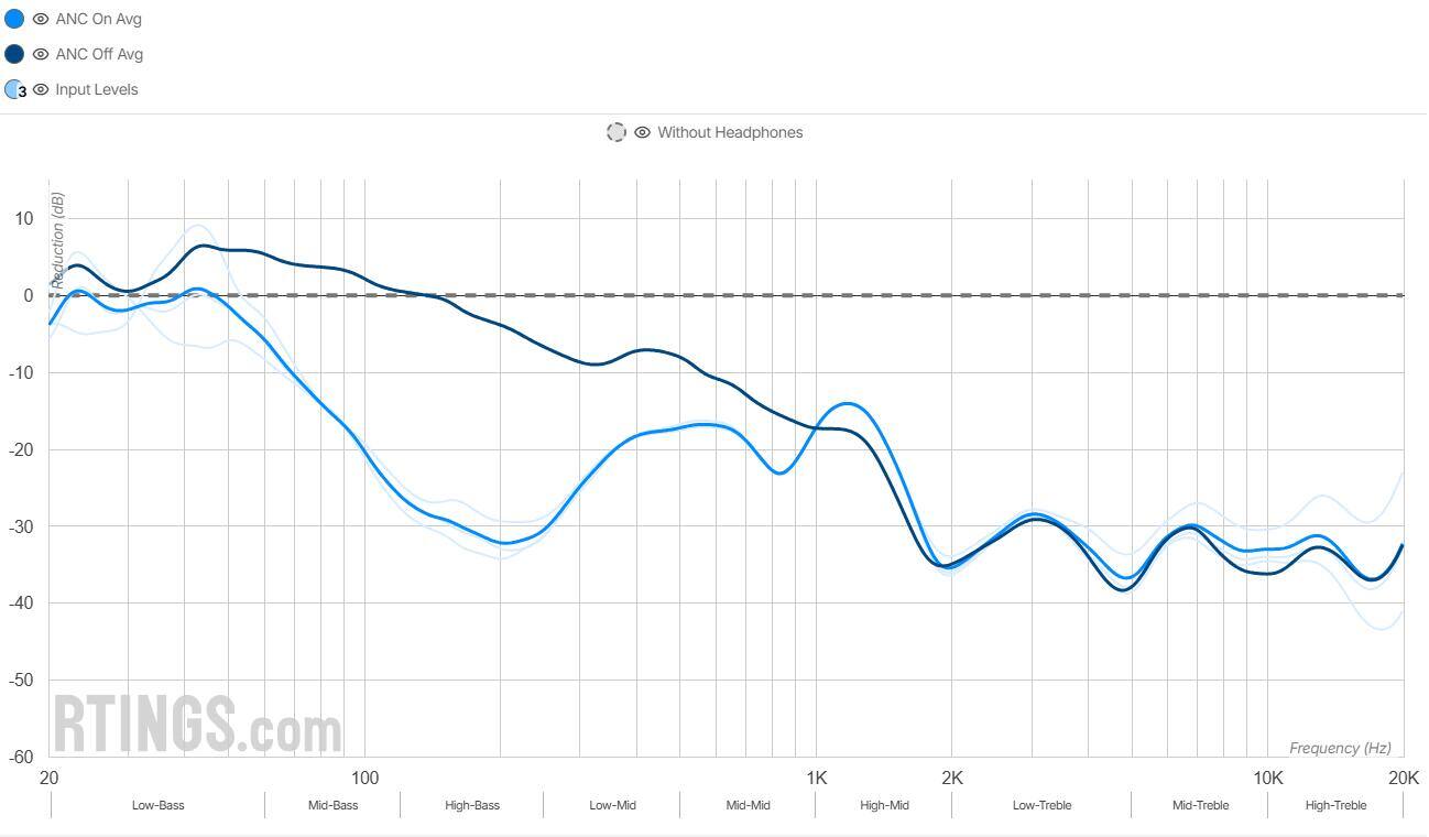 2026年入耳式降噪耳机推荐榜单：高性价比入耳降噪耳机优选