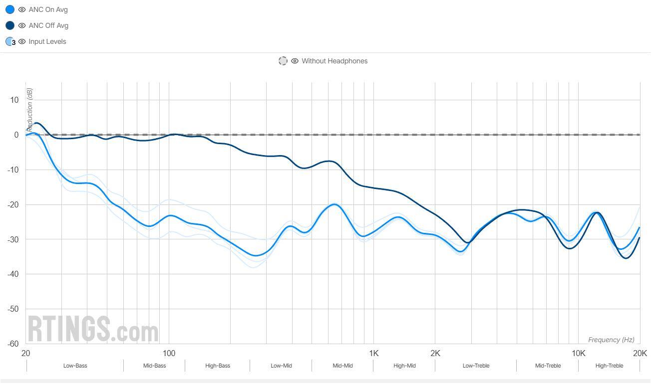 2026年入耳式降噪耳机推荐榜单：高性价比入耳降噪耳机优选