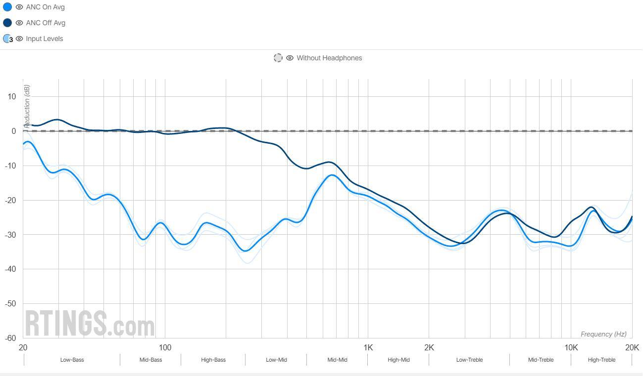 2026年入耳式降噪耳机推荐榜单：高性价比入耳降噪耳机优选