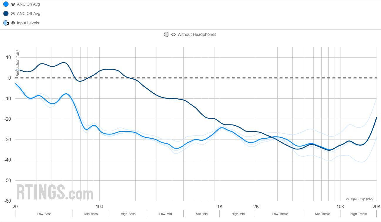 2026年头戴式降噪耳机推荐榜单：高性价比头戴降噪耳机优选