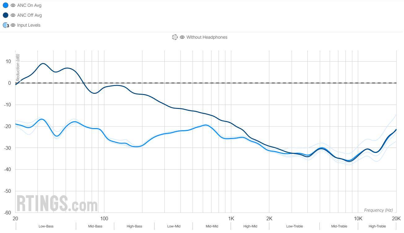 2026年头戴式降噪耳机推荐榜单：高性价比头戴降噪耳机优选
