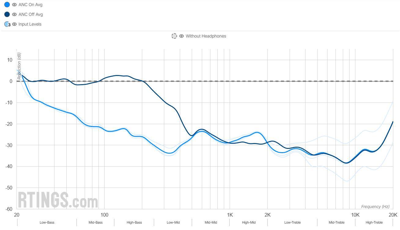 2026年头戴式降噪耳机推荐榜单：高性价比头戴降噪耳机优选
