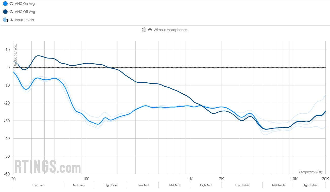 2026年头戴式降噪耳机推荐榜单：高性价比头戴降噪耳机优选