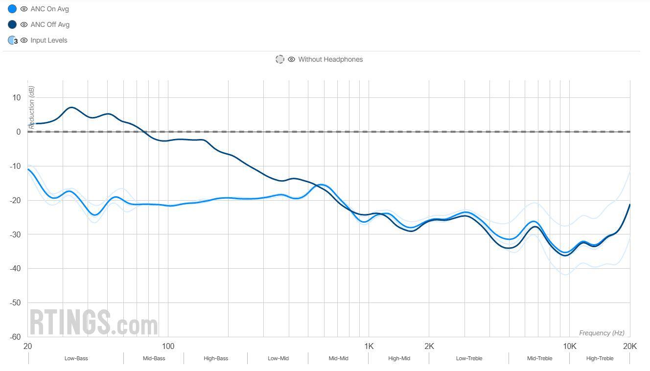 2026年头戴式降噪耳机推荐榜单：高性价比头戴降噪耳机优选