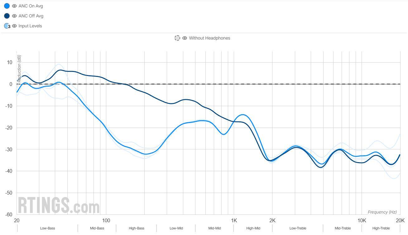 2026年头戴式降噪耳机推荐榜单：高性价比头戴降噪耳机优选