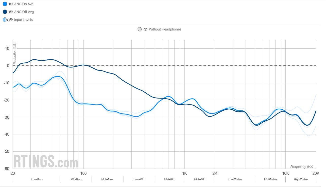2026年头戴式降噪耳机推荐榜单：高性价比头戴降噪耳机优选