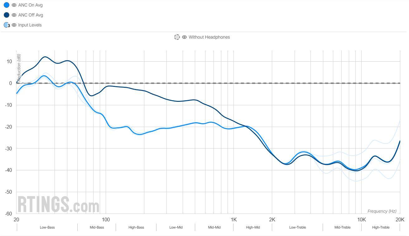 2026年头戴式降噪耳机推荐榜单：高性价比头戴降噪耳机优选