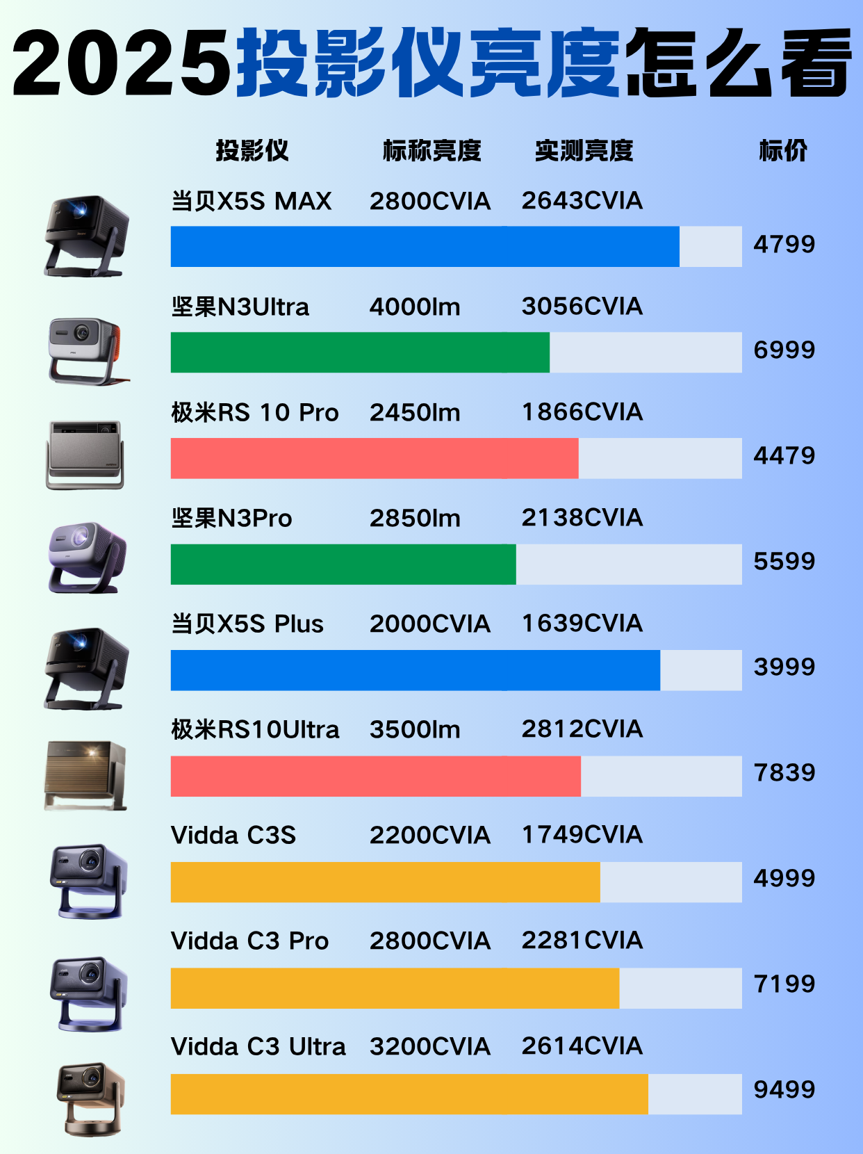 b8db220831234b268d1a7b9e0237b405~tplv-obj_1242_1660.png