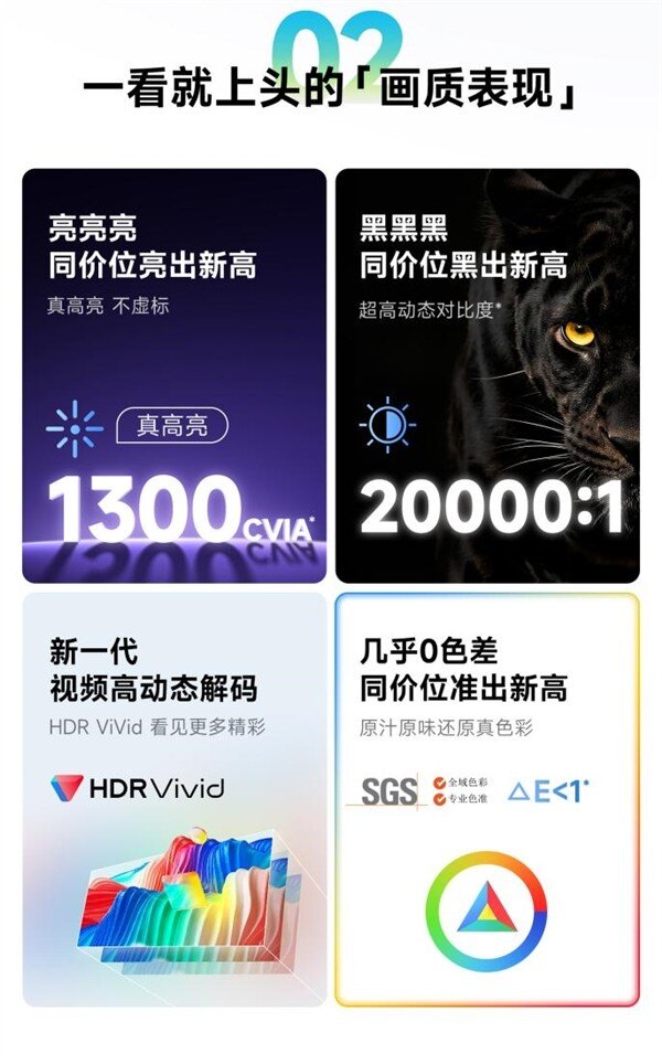 2026年入门投影仪推荐当贝D7X Pro，3000元档卧室投影仪首选