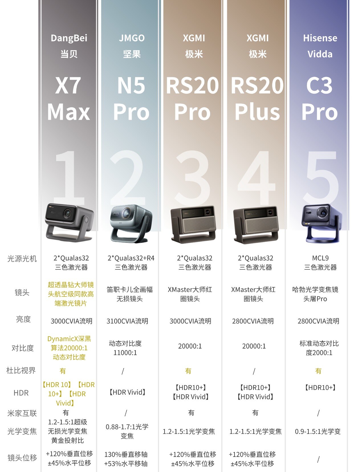 0ccf46c3e5b34d3e86ae6aa7c731db3b~tplv-obj:1242:1656.image?_iz=97245&bid=15&from=post&gid=1847391538706503&lk3s=06827d14&x-expires=1775088000&x-signature=fPaPhOLd%2B5rJVJunRreCcWiVits%3D