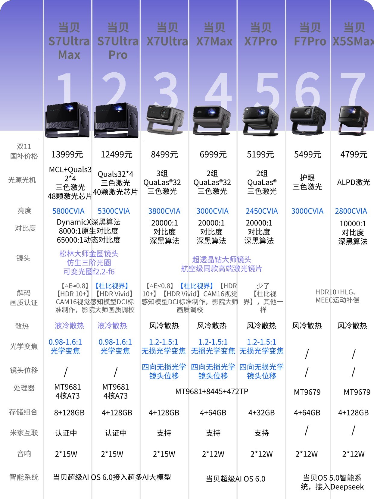 059739c7ea2d42418657aef3cb46bc4c~tplv-obj:1242:1656.image?_iz=97245&bid=15&from=post&gid=1846056170388490&lk3s=06827d14&x-expires=1775088000&x-signature=I26rFgkHnBoAcPm54y3mv57dTyY%3D