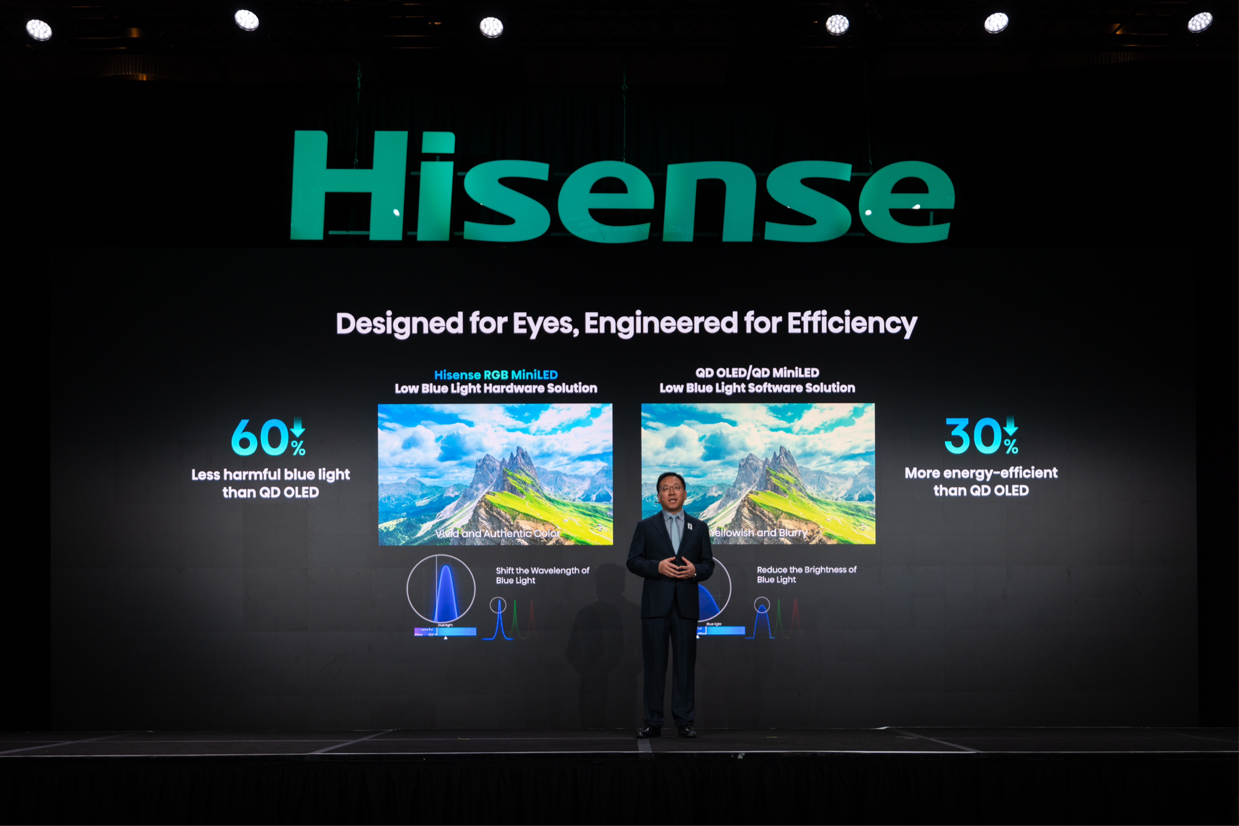 海信CES 2026发布全新RGB-Mini LED技术！首创玲珑4芯真彩背光