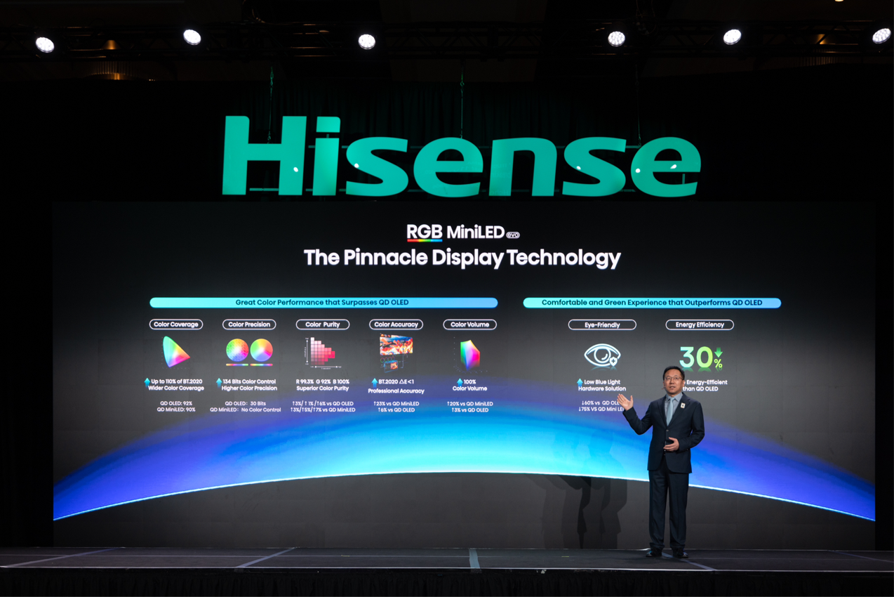 海信CES 2026发布全新RGB-Mini LED技术！首创玲珑4芯真彩背光