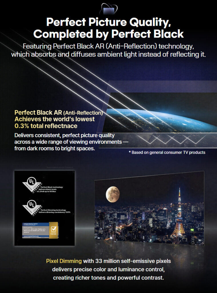 LG Display发布Tandem WOLED面板：4500尼特亮度+RGB Tandem 2.0