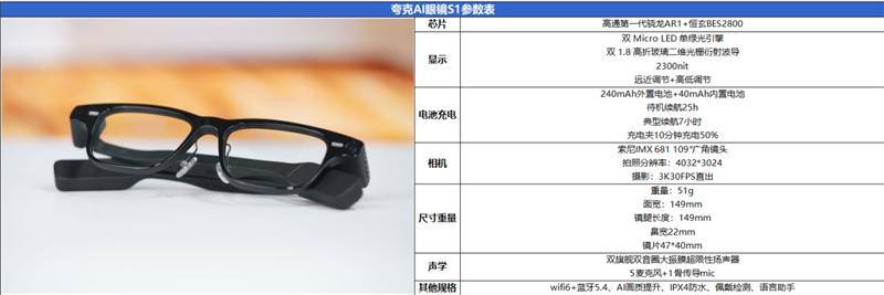 769208bd727049ab8ab48ca1f1fea641~tplv-tt-origin-web:gif.jpeg?_iz=58558&from=article.pc_detail&lk3s=953192f4&x-expires=1768986769&x-signature=IDqAJcOWxA8j6VxWvM8tjDMKd2g%3D